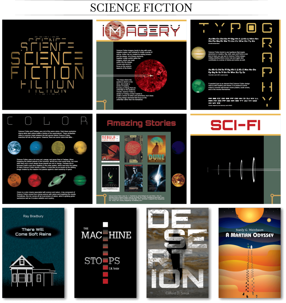 Science Fiction Section